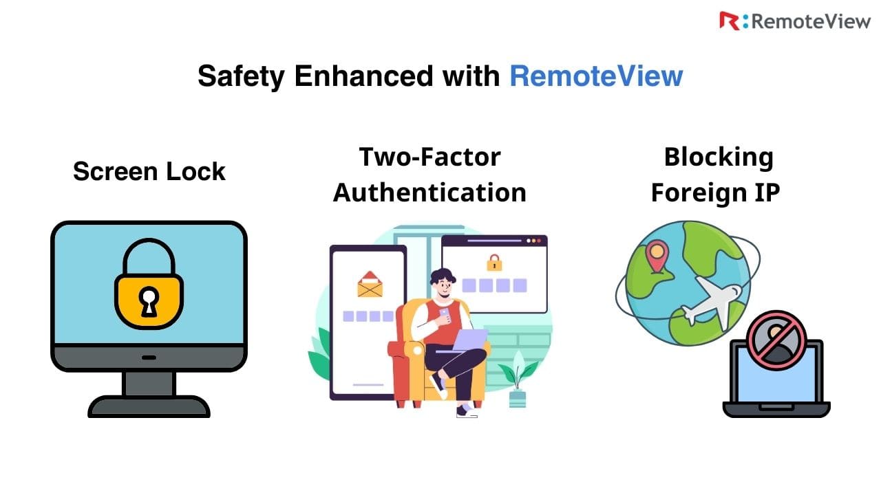 Violent crime - remoteview security