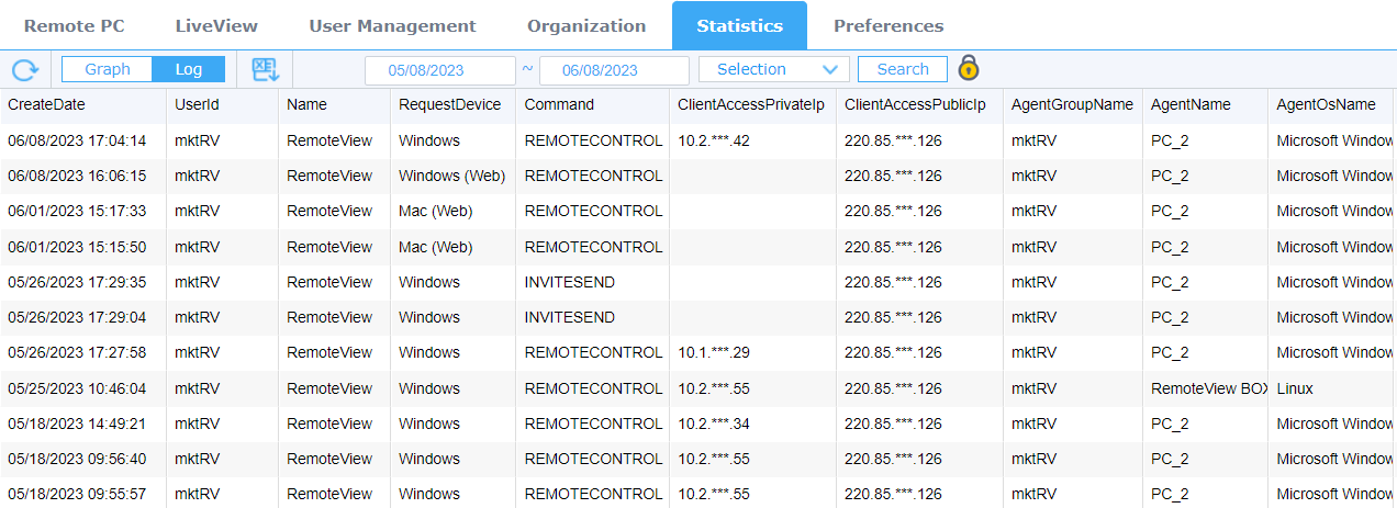 Check remote access history and statistics