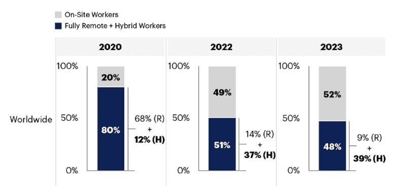 american_workplace