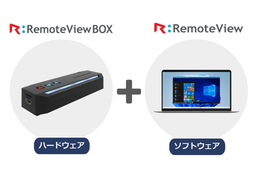 RemoteViewとRemoteViewBOX