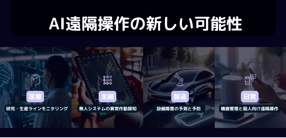 AI遠隔操作の新しい可能性