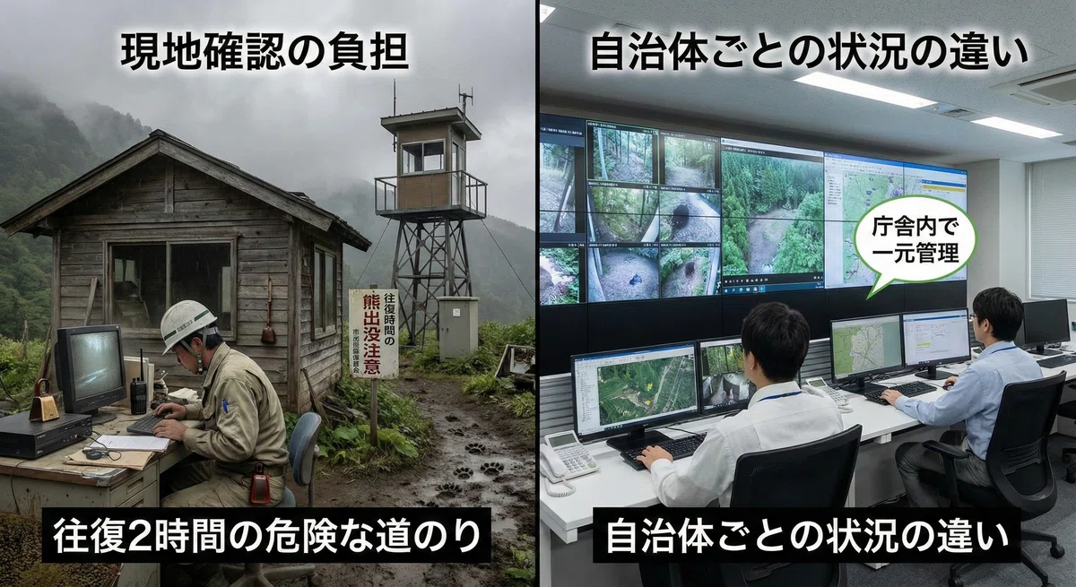 現地確認の負担