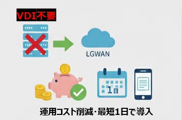 運用・導入コスト削減