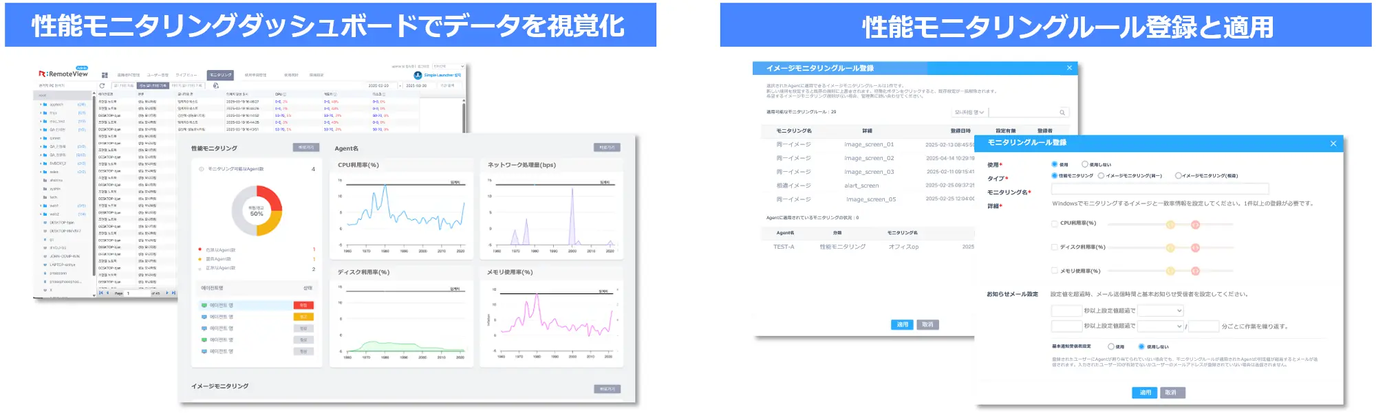 RemoteView OT ダッシュボード設定画面
