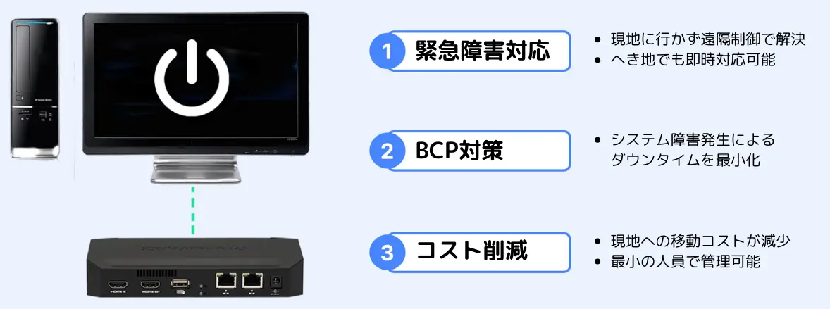 RemoteViewBOXのメリット