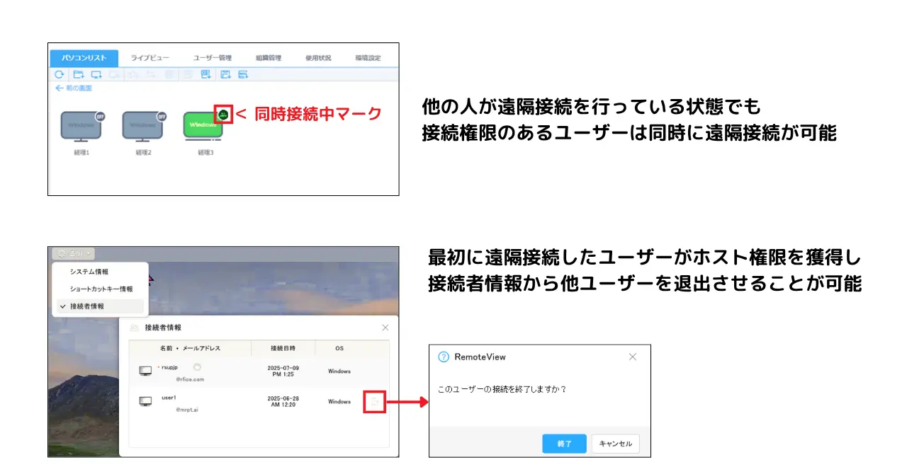 RemotoView遠隔操作環境の改善