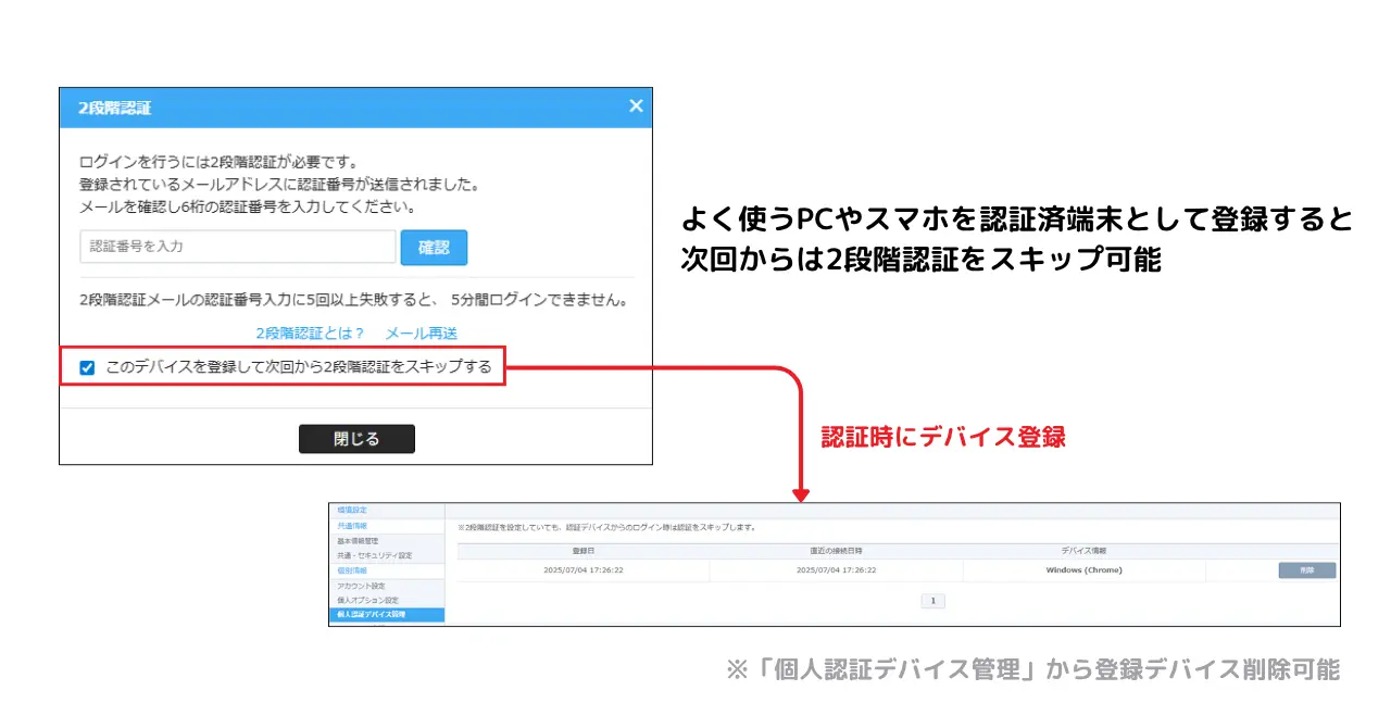 RemotoView遠隔操作環境の改善