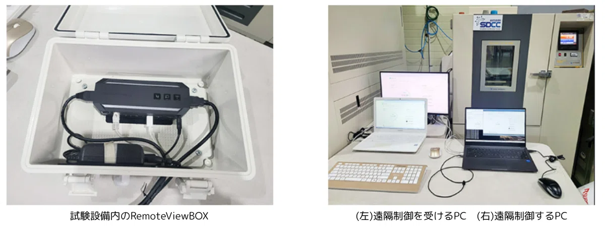 KVM機器の試験実施