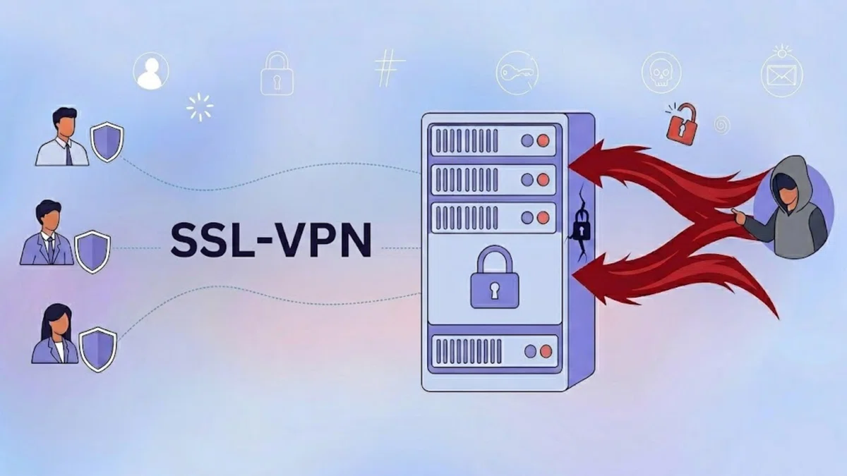 ランサムウェア攻撃の標的となっているSSL-VPNの脆弱性リスク