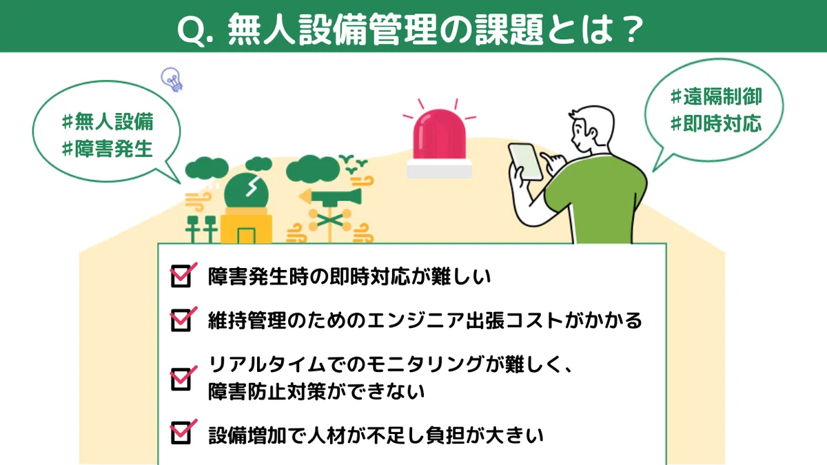無人設備管理の課題