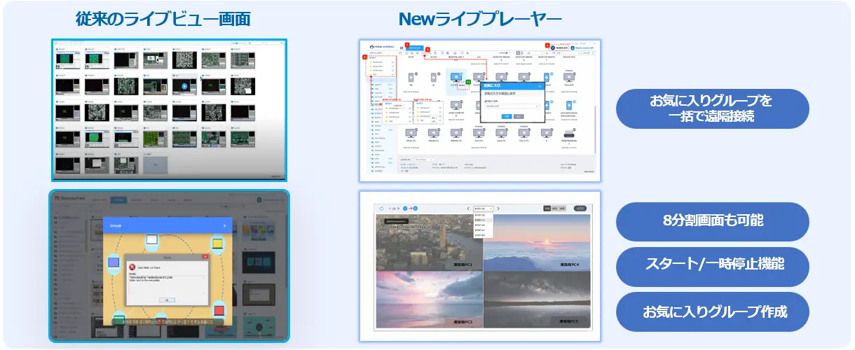 韓国・東レ先端素材の生産ラインをリアルタイム監視する「RemoteView OT」の統合管理画面