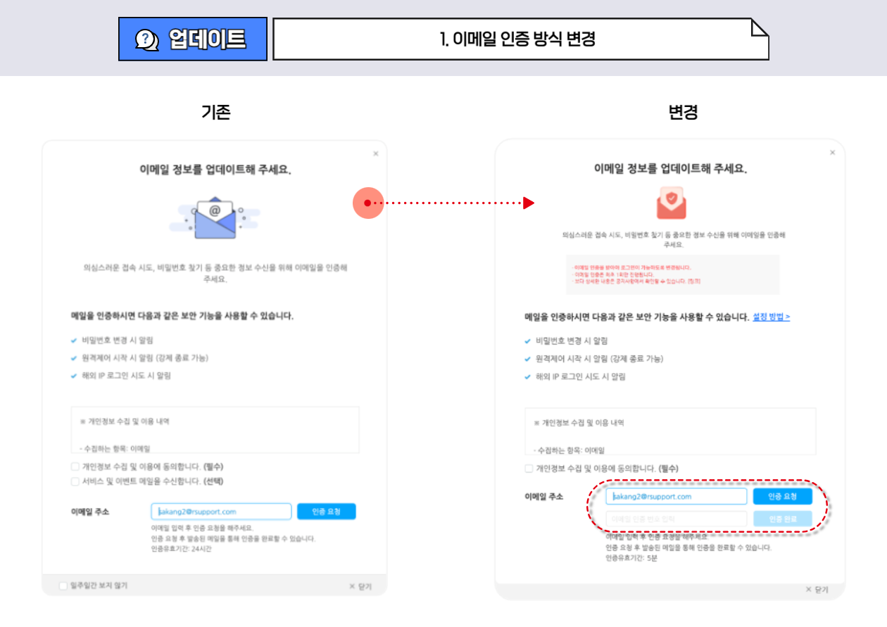 리모트뷰 보안 강화 기능 업데이트