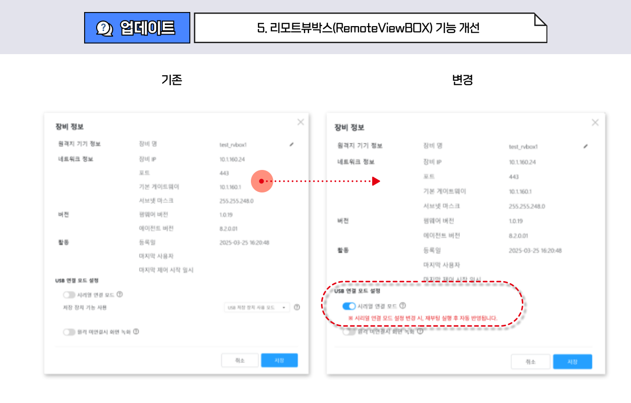리모트뷰 saas 서비스 업데이트