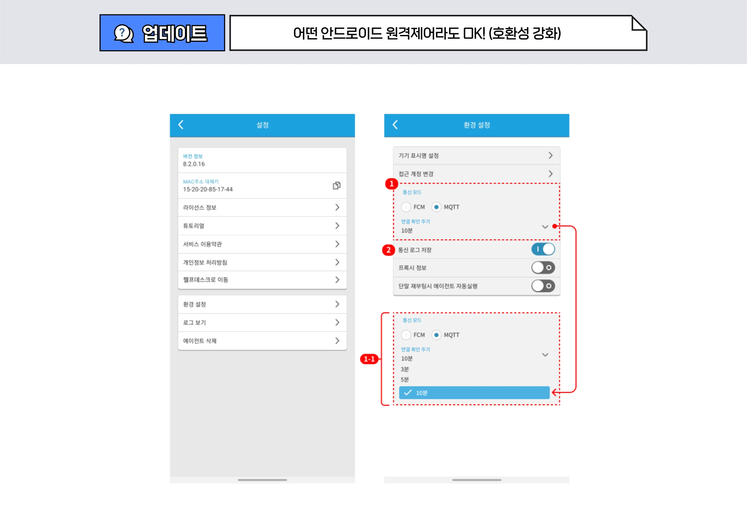 안드로이드 원격제어 호환성 강화