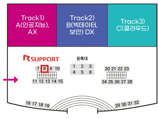 공공솔루션마켓