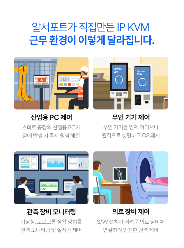 근무환경이 달라지는 IP KVM