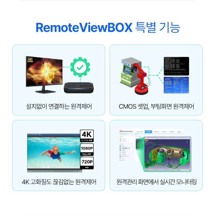 RemoteViewBOX 특별 기능