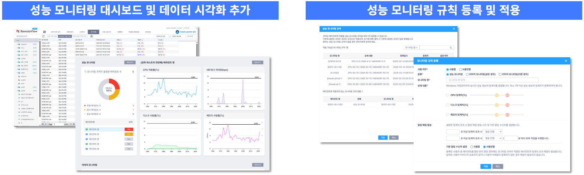 리모트뷰