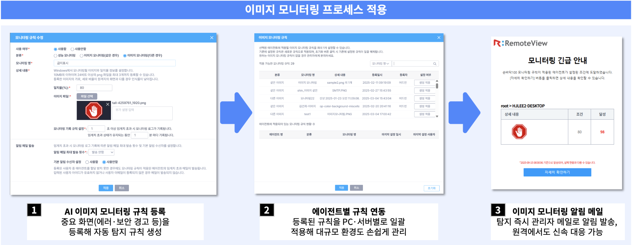 리모트뷰