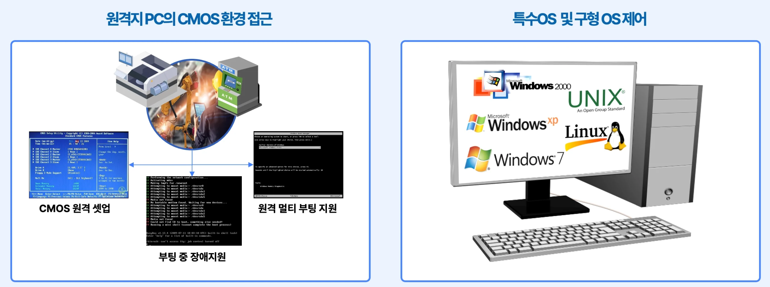 리모트뷰박스 온라인용역통제시스템