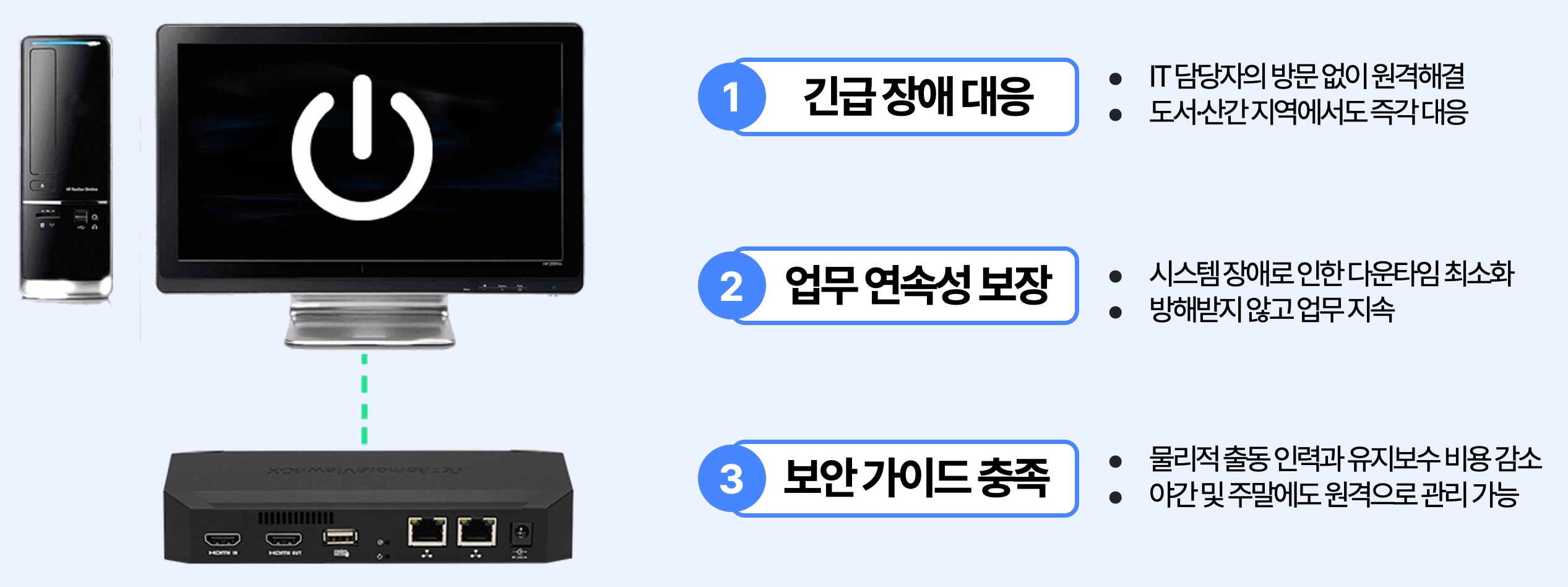 리모트뷰박스 온라인용역통제시스템