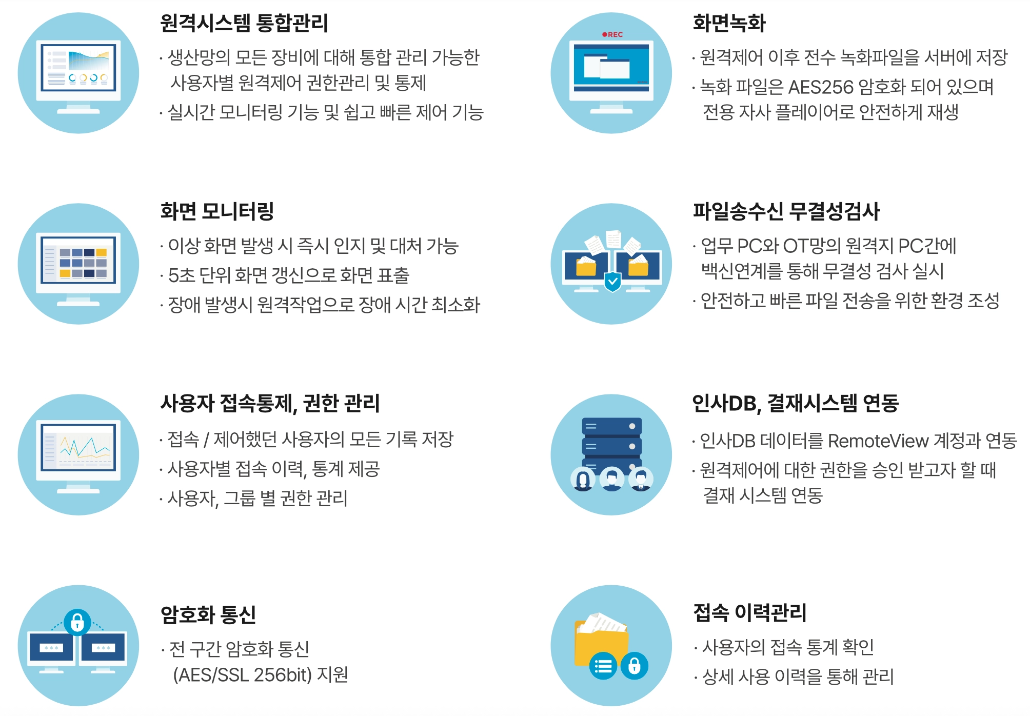 리모트뷰_온라인용역통제시스템