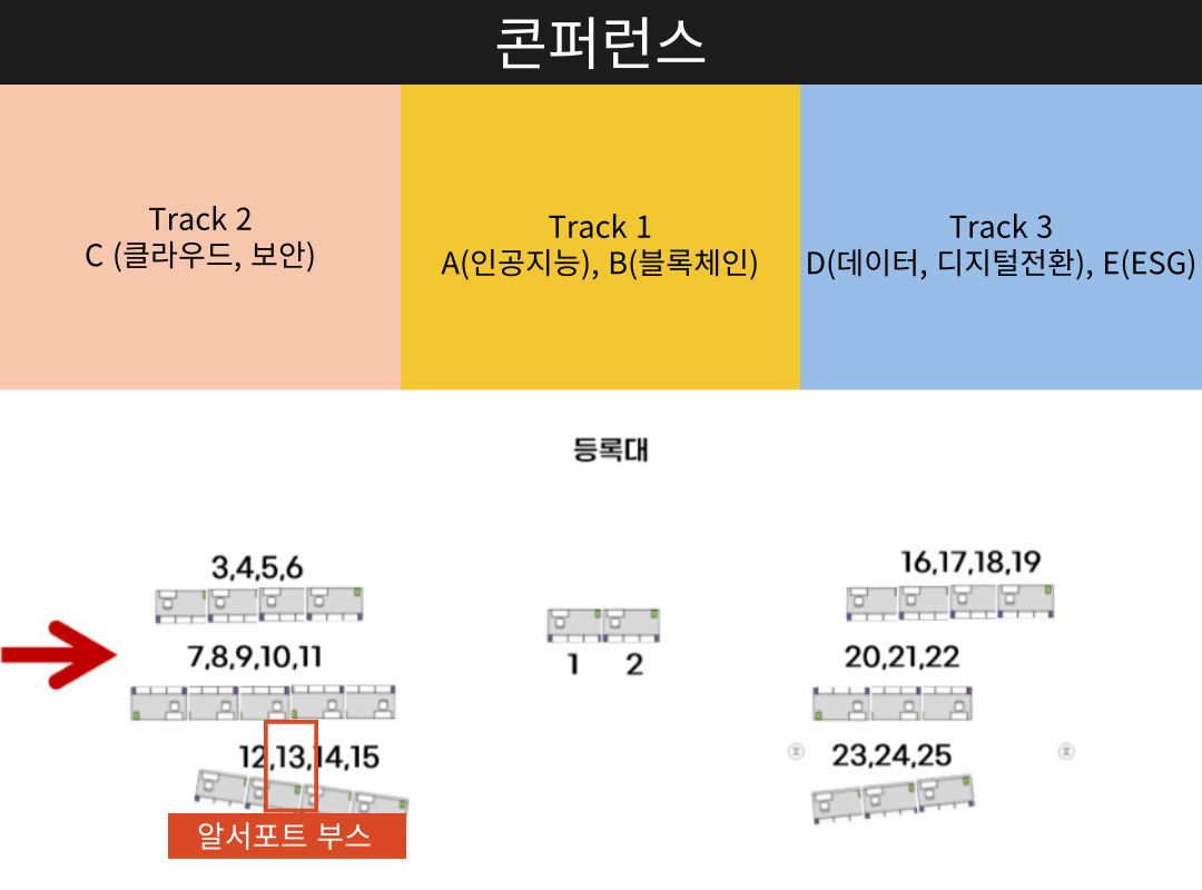 공공솔루션마켓
