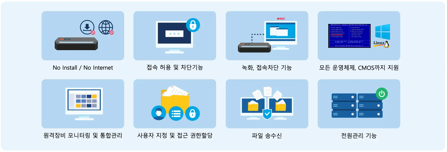 RemoteViewBOX 특장점