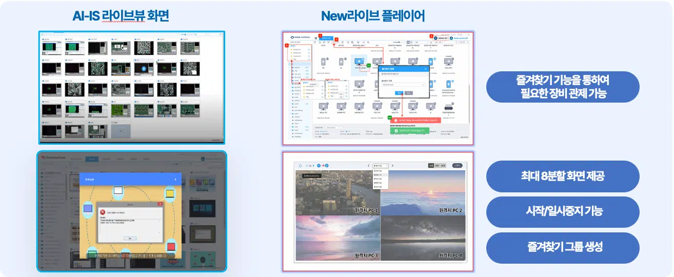 도레이첨단소재 생산 라인의 실시간 오작동을 모니터링하는 리모트뷰OT 라이브 뷰(LiveView) 통합 관제 화면