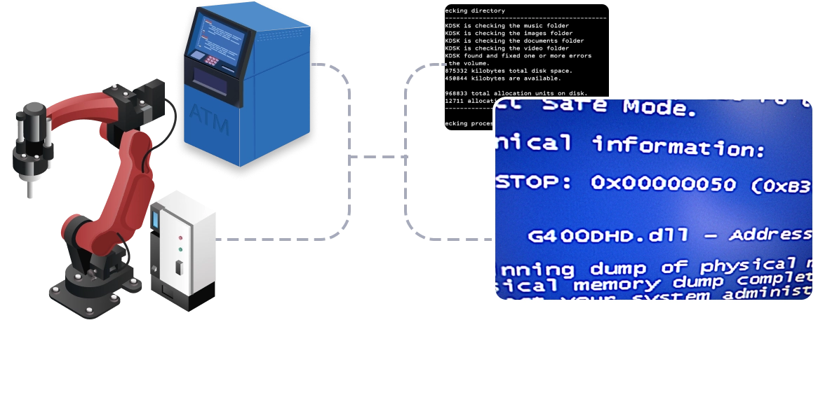 BIOS Screen Control