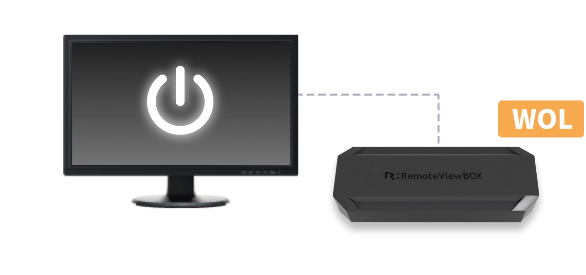 Remote Power Control