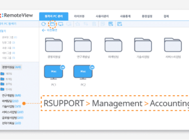 step 3 group management