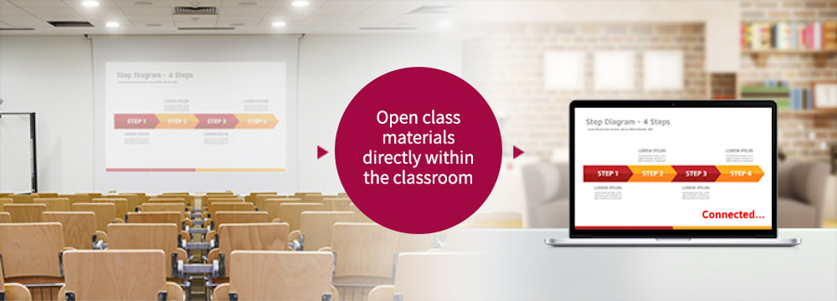 Open class materials directly within the classroom-University