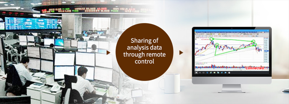 Investment-Sharing of analysis data through remote control