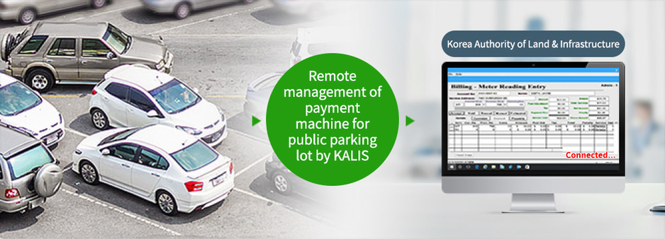 Remote management of payment machine for public parking lot by KALIS