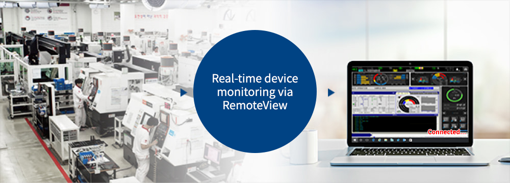 Machine-Real-time device monitoring via RemoteView