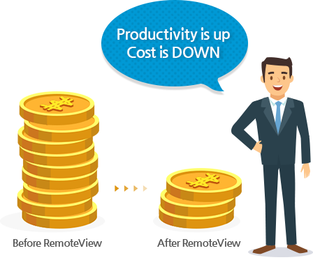 Productivity UP and cost DOWN after introducing RemoteView.
