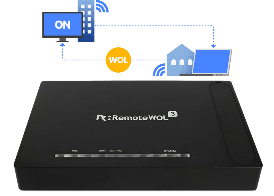 RemoteWOLで遠隔電源起動